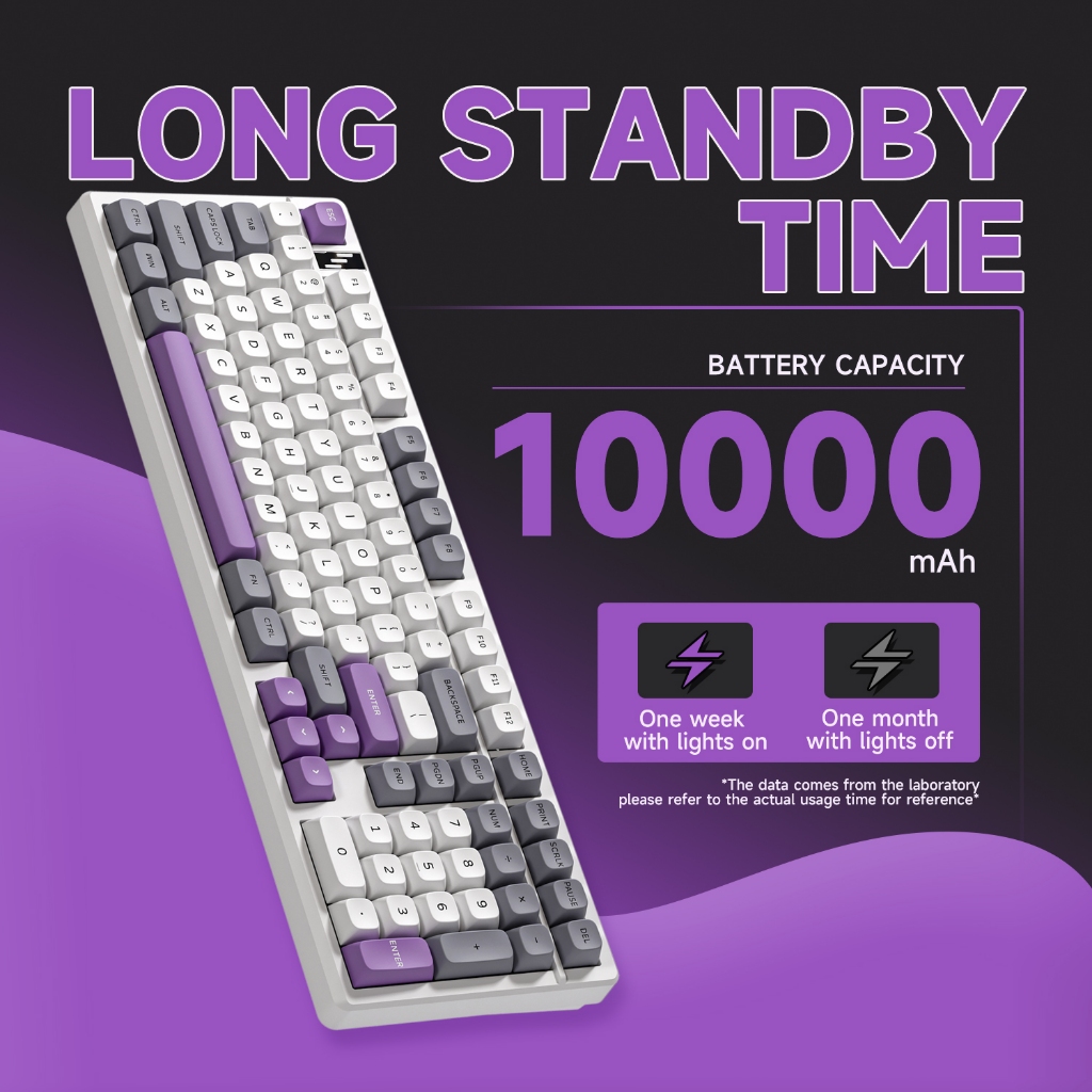 Zifriend HK101 Mechanical Keyboard 3 Mode Hot-swap Gasket Structure 10000mAh Battery Gaming Keyboard