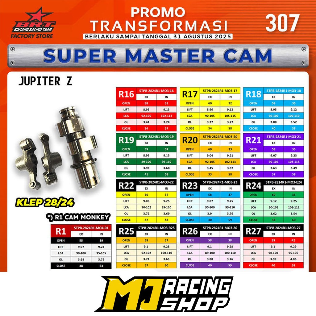 NOKEN AS BRT JUPITER Z NEW 115 JUPITER Z OLD BURHAN / MIO OLD NEW SOUL SPORTY NOUVO Z / VEGA ZR / VE