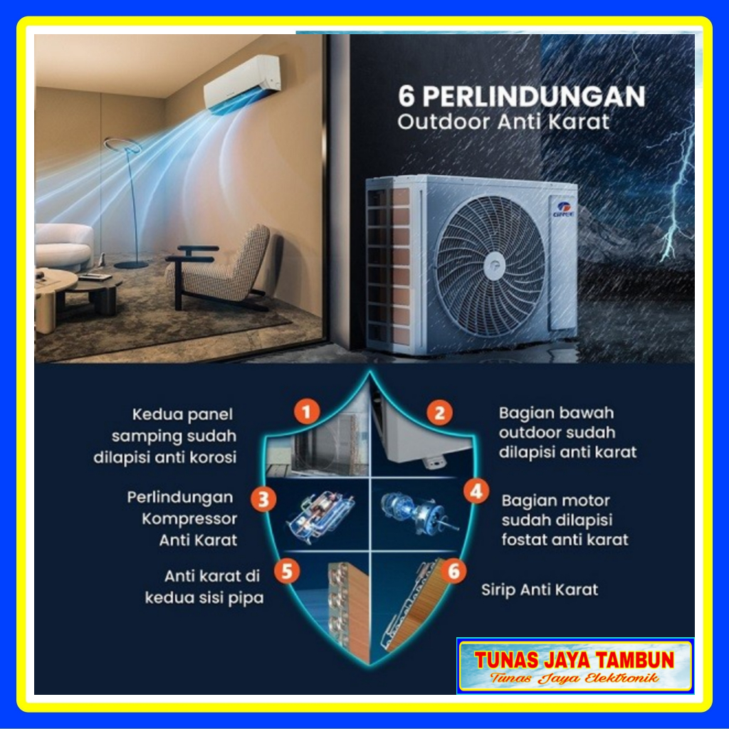 AC GREE GWC 12F5S / AC GREE INVERTER 1.5 PK 12F5S / GREE GWC 12F5S AC INVERTER 1.5PK