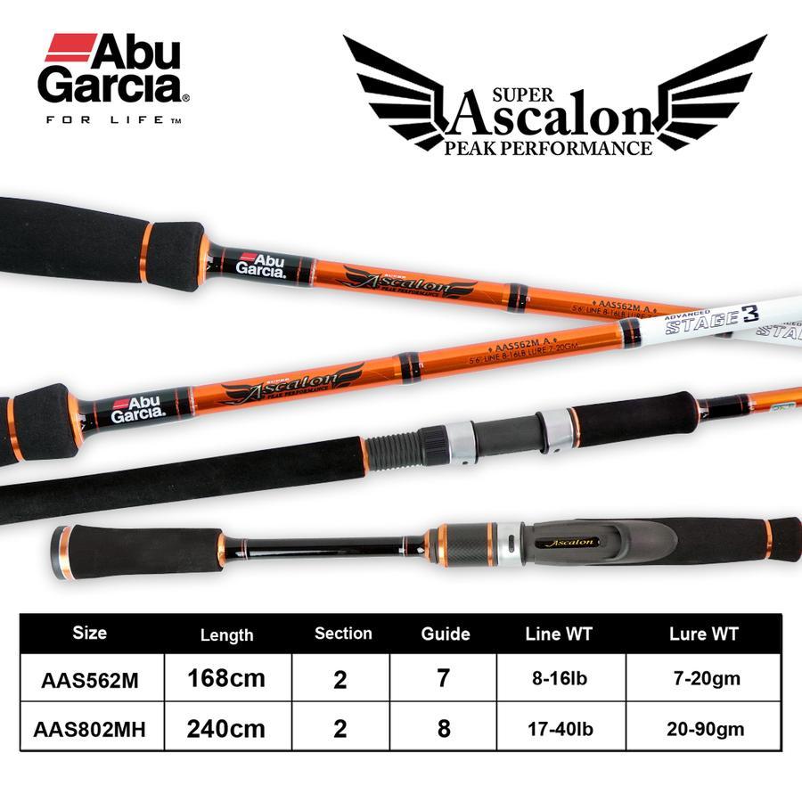 Joran Pancing Spinning ABU GARCIA SUPER ASCALON