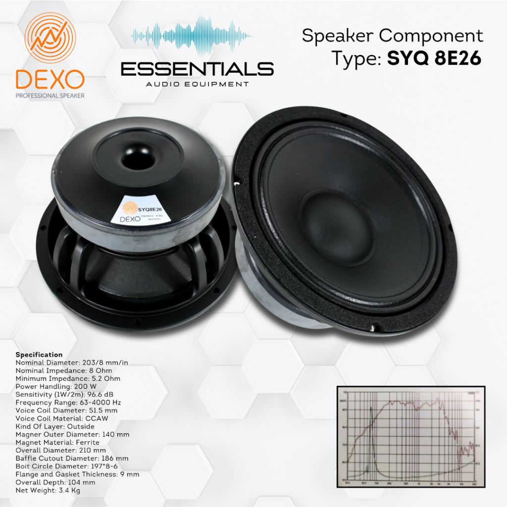 Speaker DEXO SYQ 8E26