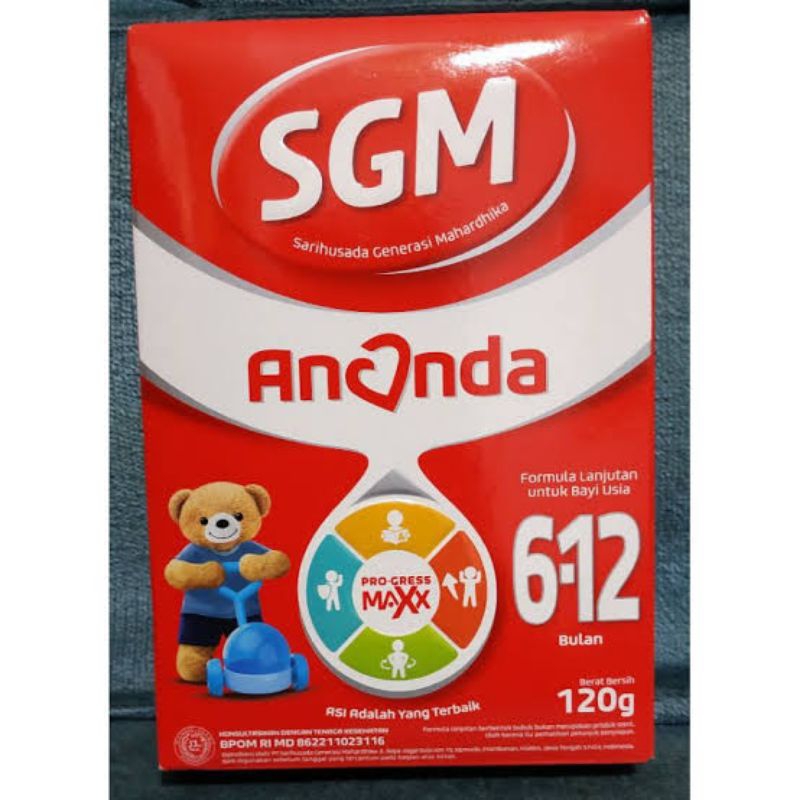 SGM ananda