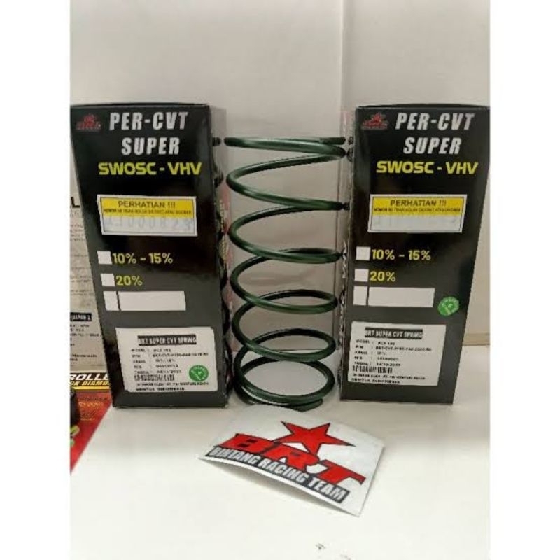 PER CVT BRT 1500 RPM, 2000 RPM PCX 150, PCX 160, VARIO 160