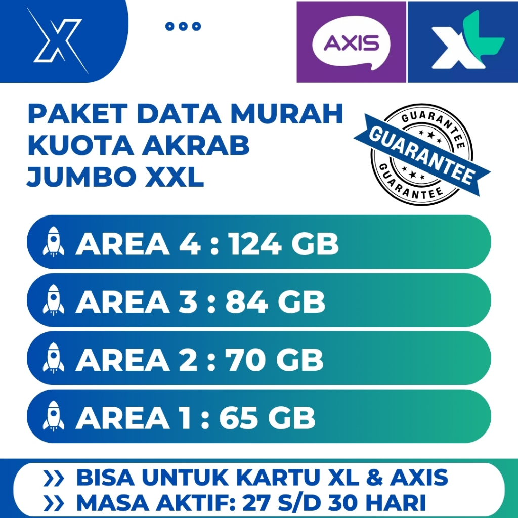 PAKET DATA MURAH XL AXIS KUOTA AKRAB JUMBO XXL BERGARANSI