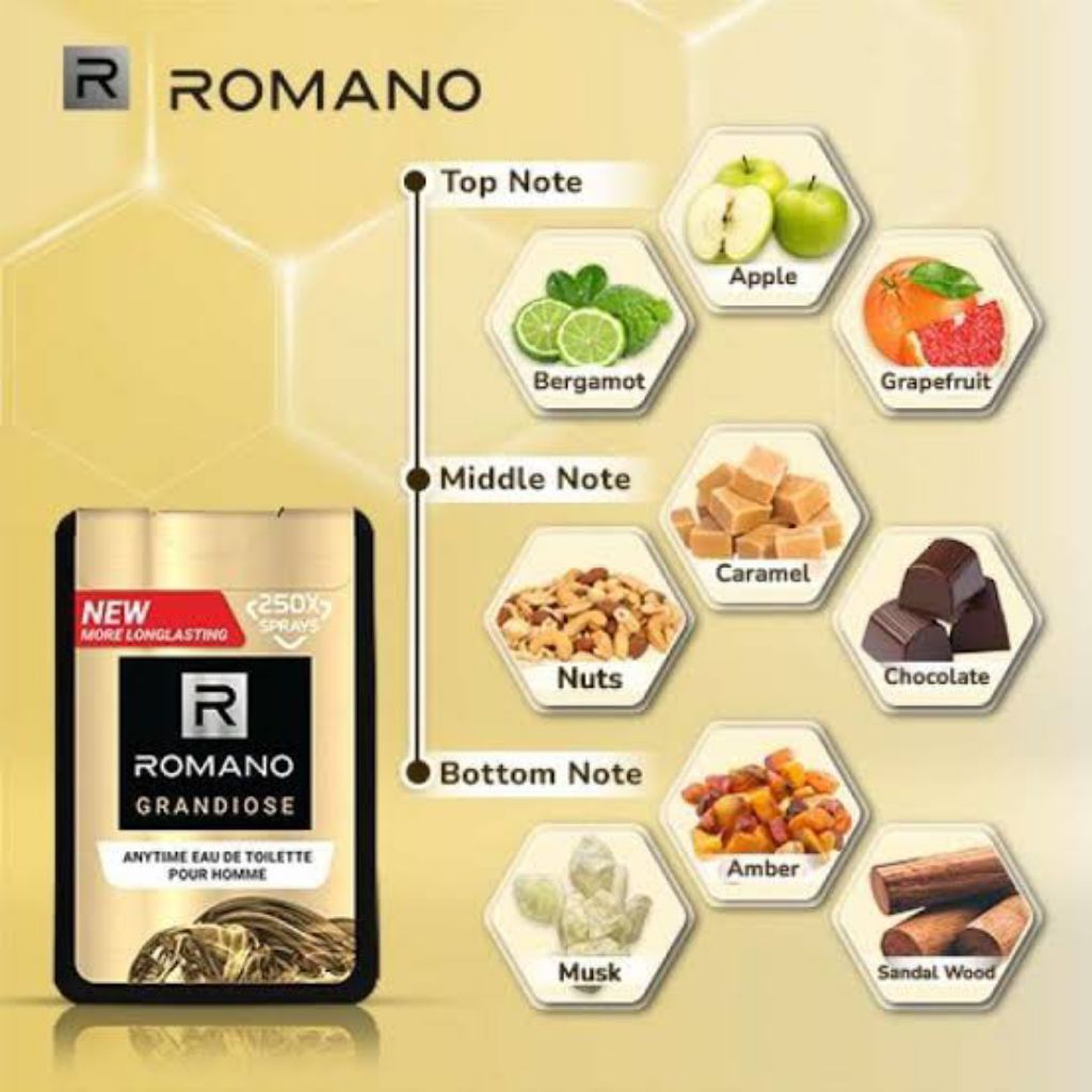 Romano Grandiose Pocket 18ml