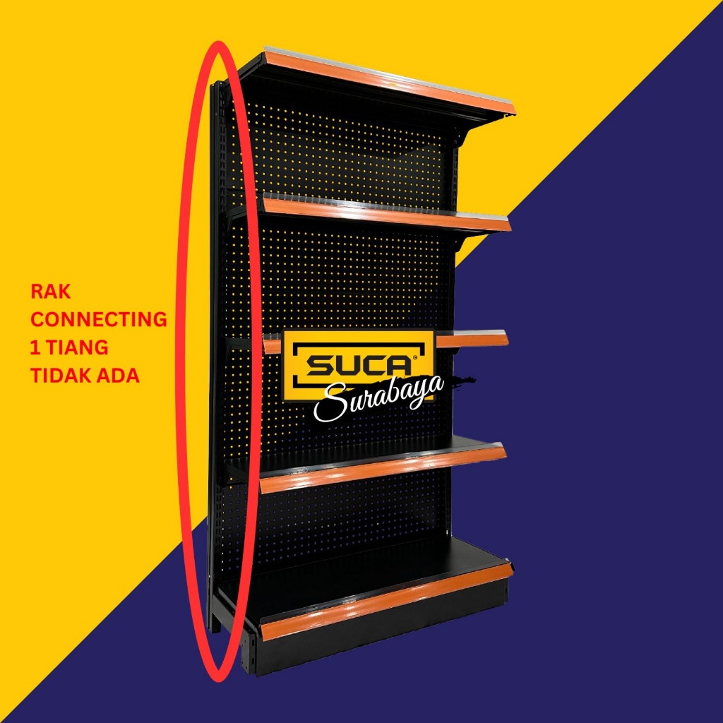 Rak Minimarket Wall Gondola T 1.95M 5 Hambalan (Connect) - A21 Backplate