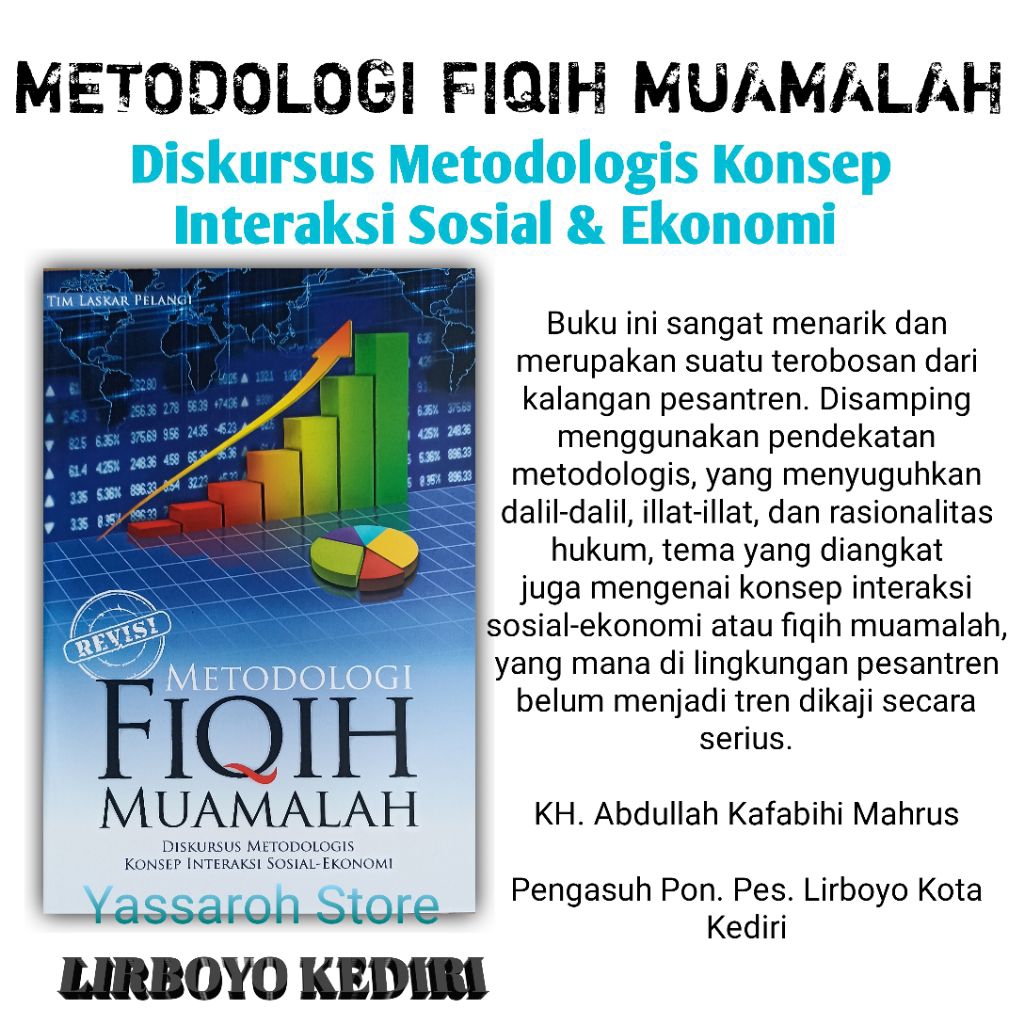 Metodologi Fiqih fiqih fiqh fikih muamalah lirboyo kediri