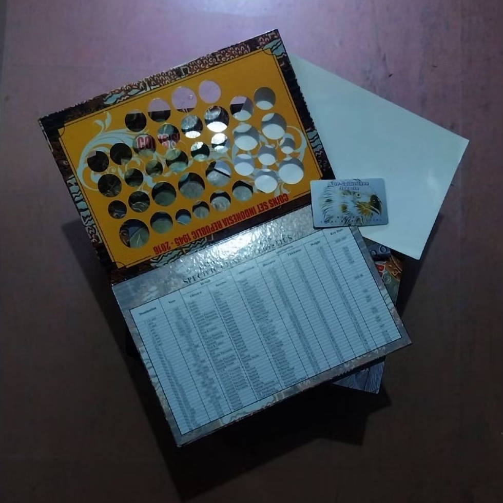 Folder set koin 1945-2016