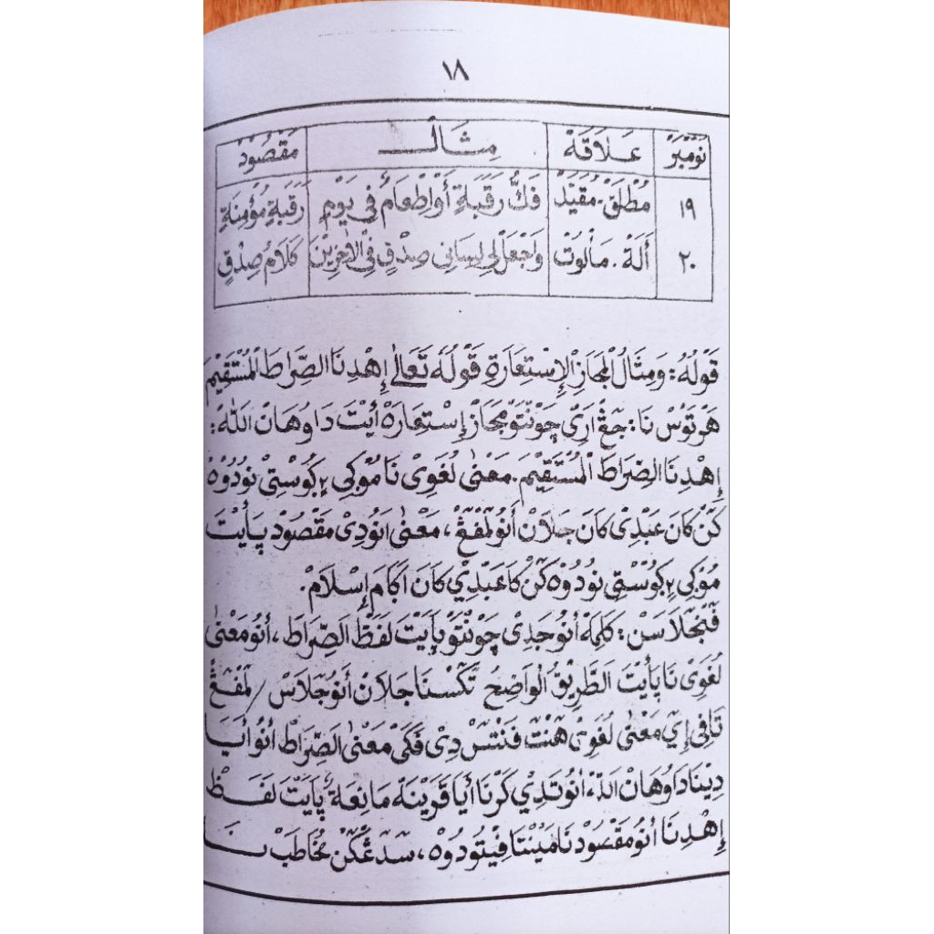 PENJELASAN SURAHAN ISTI'ARAH ISTIAROH BAHASA SUNDA ILMU FAN BAYAN