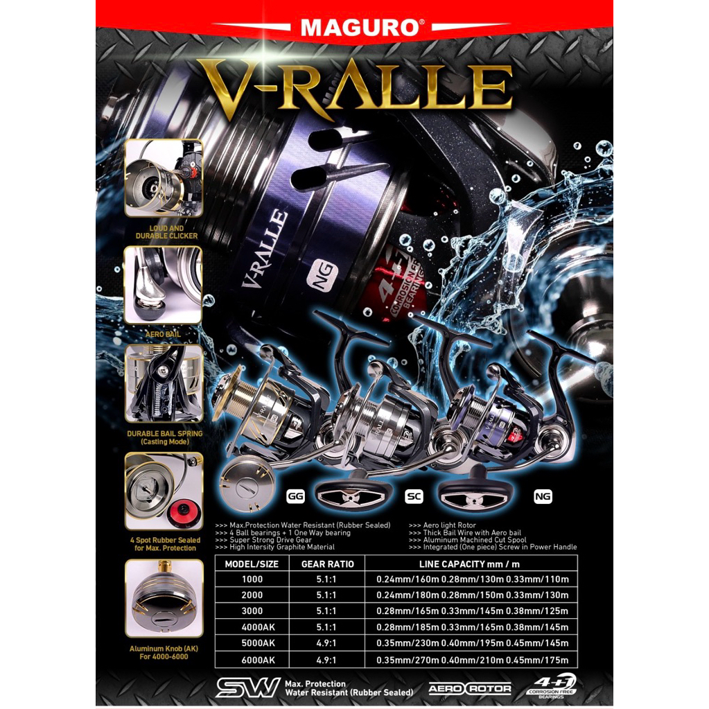 REEL MAGURO VRALLE SW POWER HANDLE