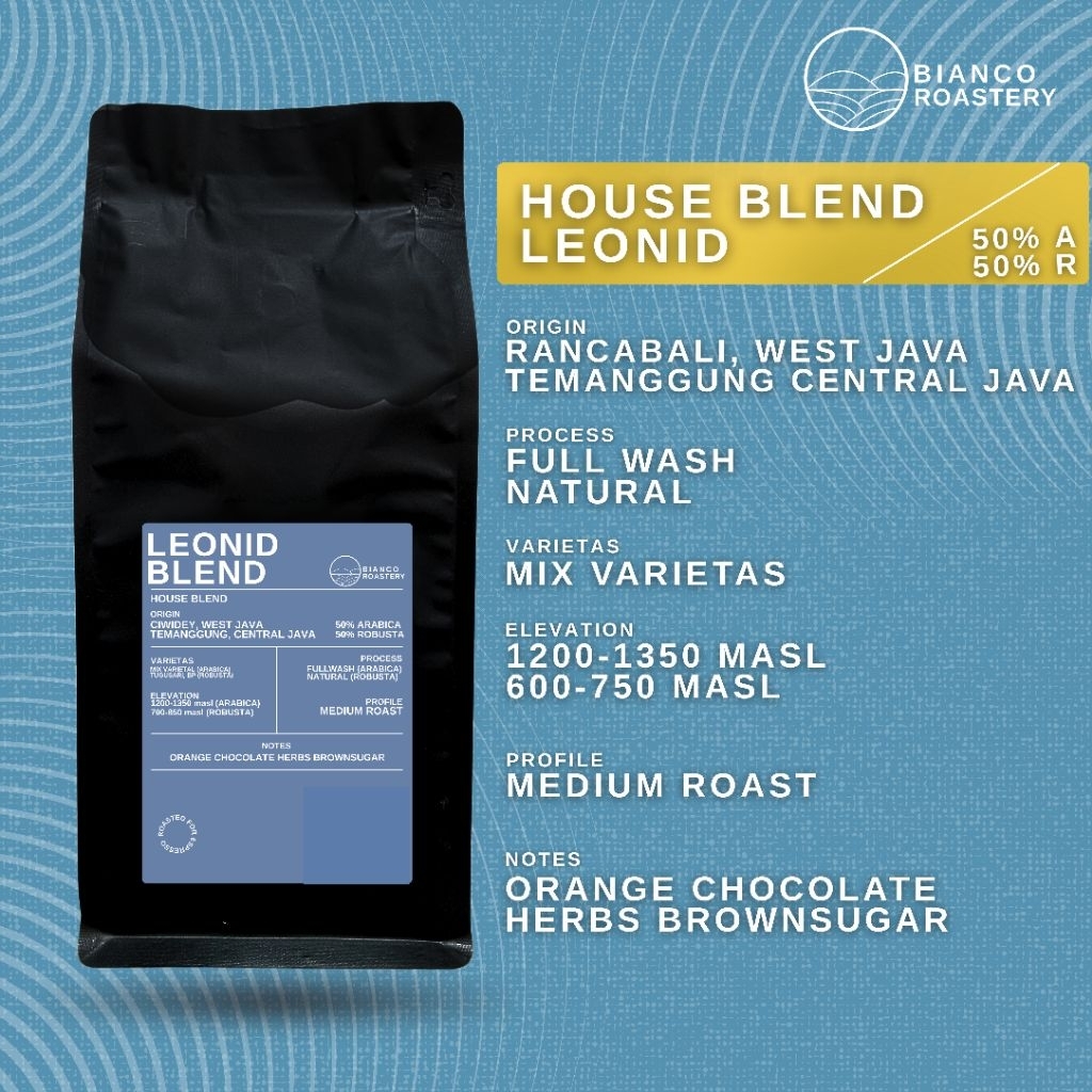 

Kopi House Blend Leonid , 50% Arabika 50% Robusta