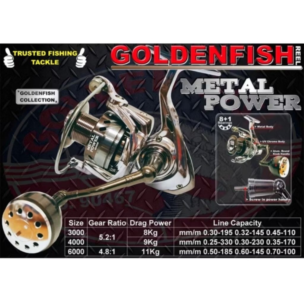 REEL GOLDEN FISH METAL POWER (power handle)