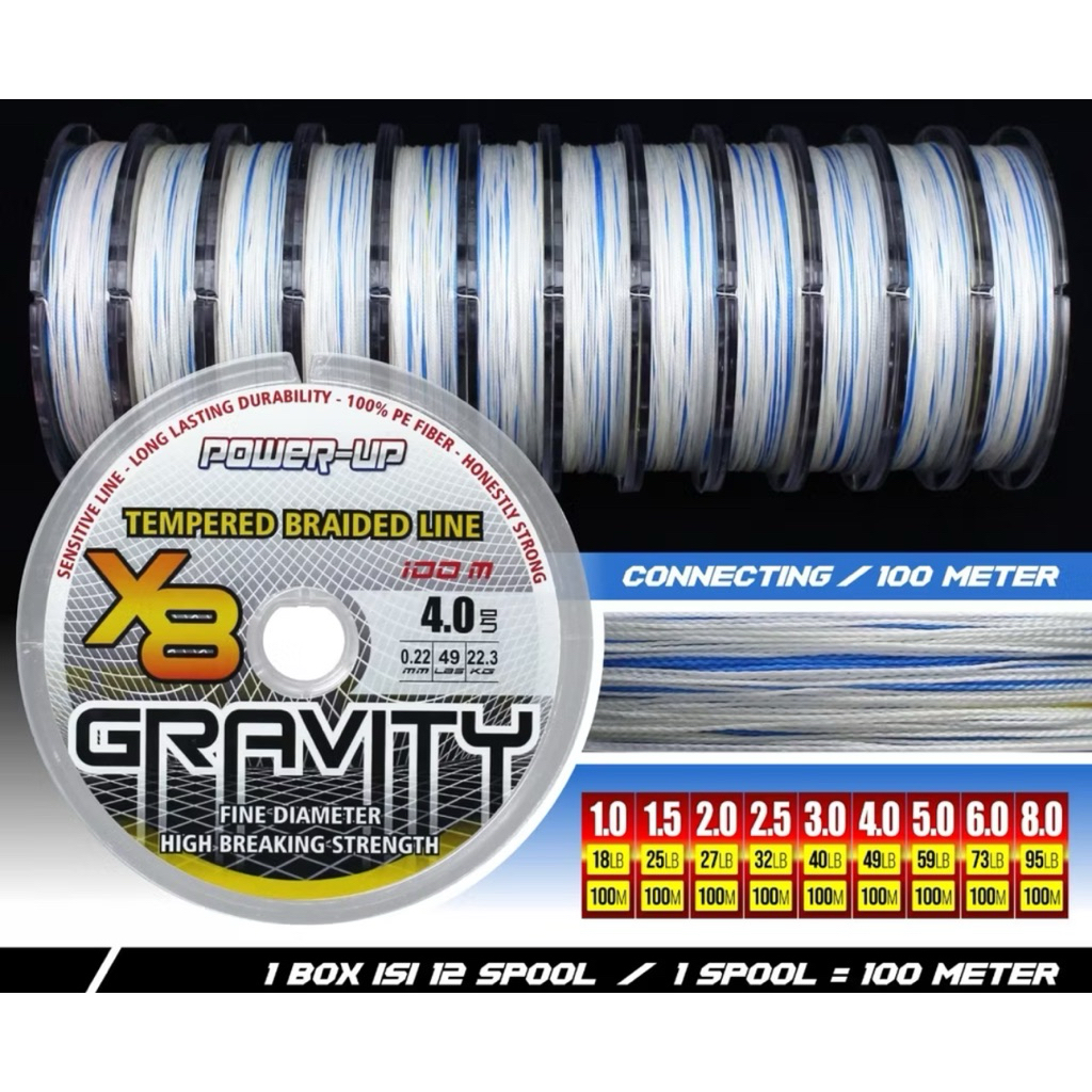 PE GRAVITY CONNECTING