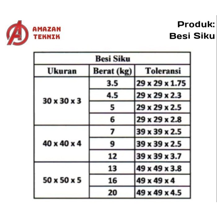 Siku Besi 30x30 - Amazan Teknik.