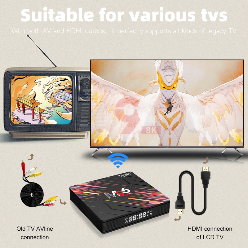 best sale tripsky m96color android tv box android 13.0 ram 4gb rom 64gb 4k hd wifi stb smart tv box