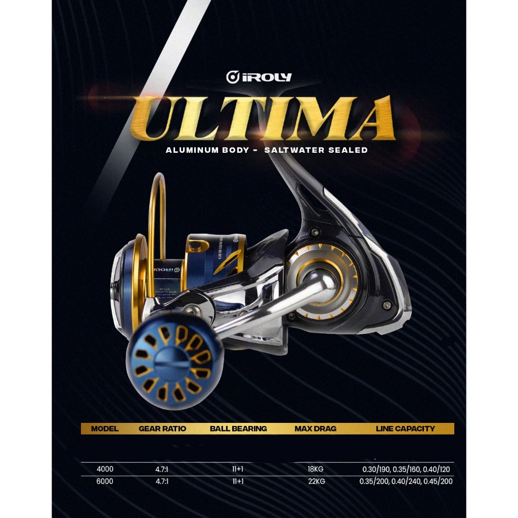 Reel iroly ULTIMA SW power handle