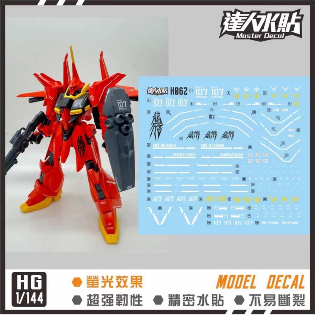 HG 1/144 BAWOO WATER DECAL MASTER DECAL