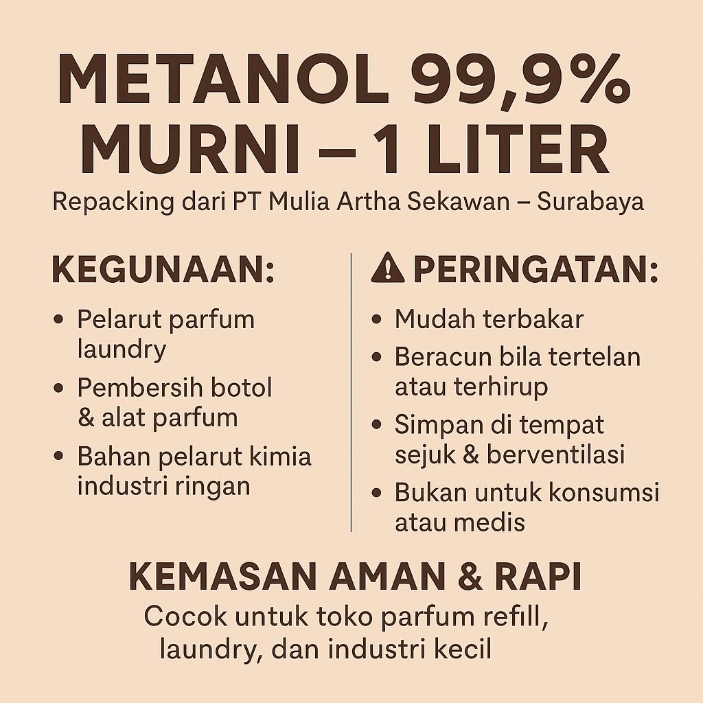 Methanol laundry / Methanol pencuci botol parfum