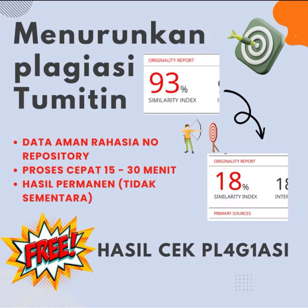 Menurunkan plagiasi penurun plagiasi Termurah