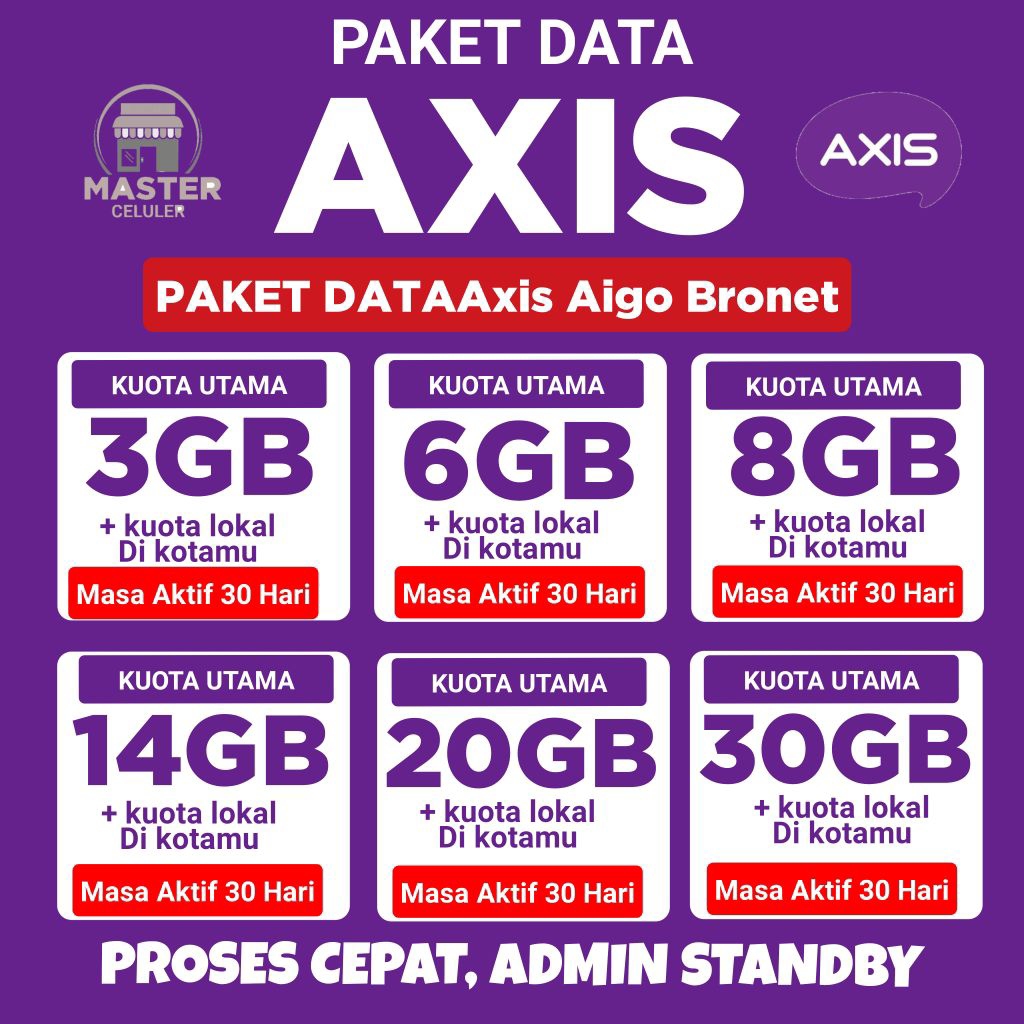 PAKET DATA AXIS AIGO BRONET MURAH