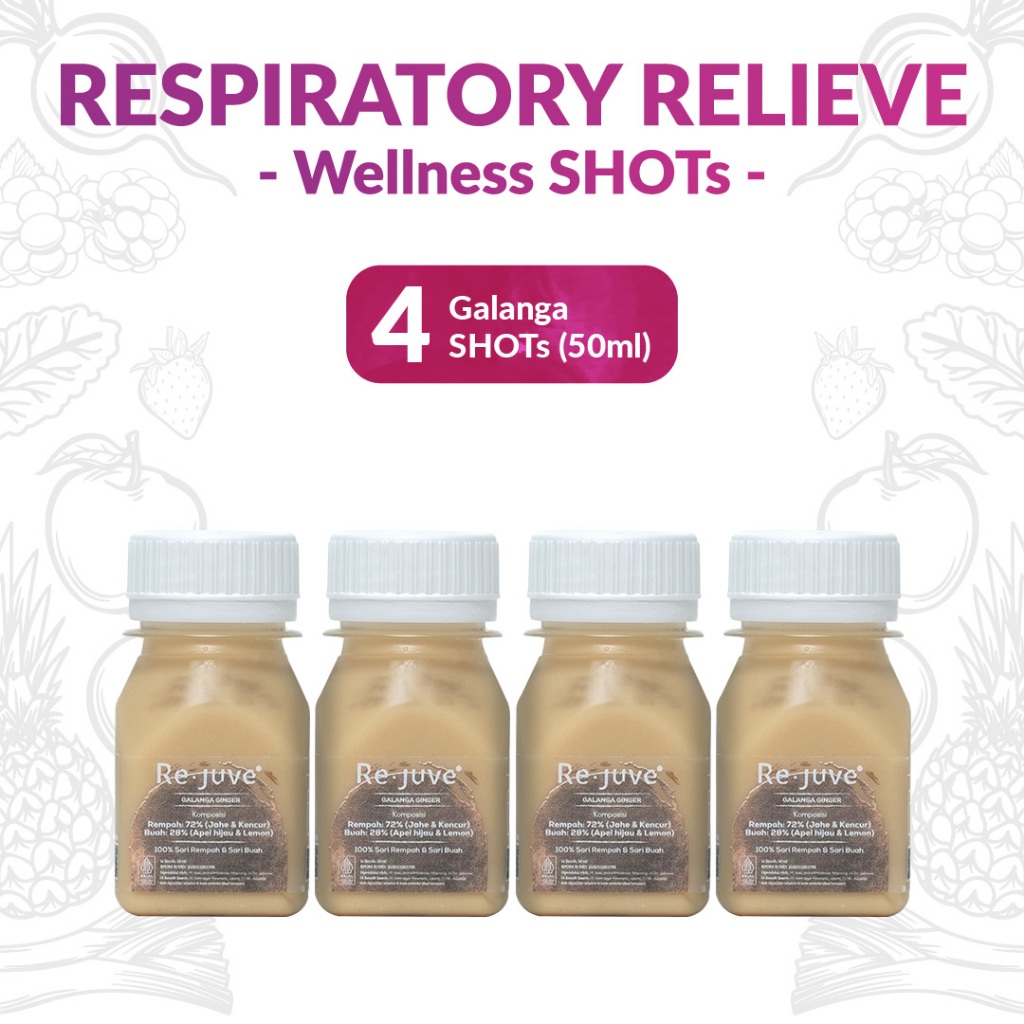 

Re.Juve Bundle Jkt - Respiratory Relieve SHOTs
