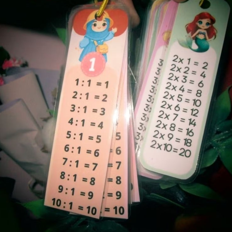 

flashcards perkalian, pembagian dll
