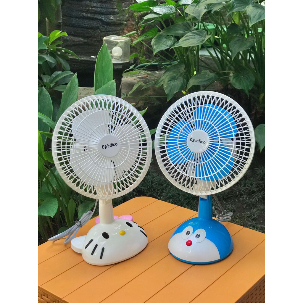 Kipas Angin Meja Karakter Putar Merk Infico