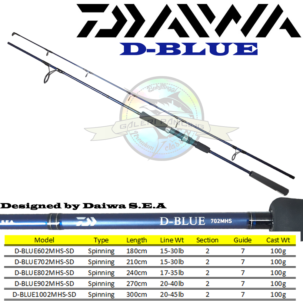 Joran Pancing Daiwa D-Blue 180 210 240 270 300cm