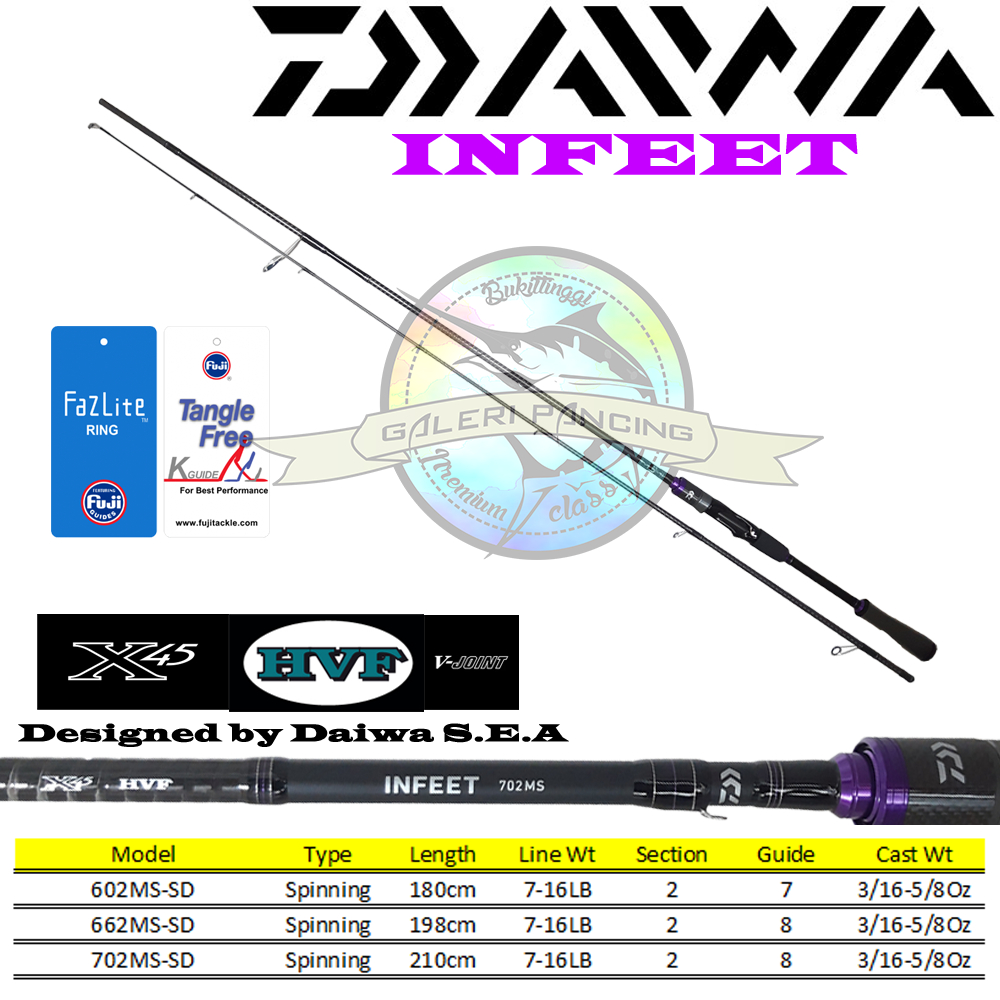 Joran Daiwa Infeet 602MS 662MS 702MS 180 198 210cm 7-16lb Fuji
