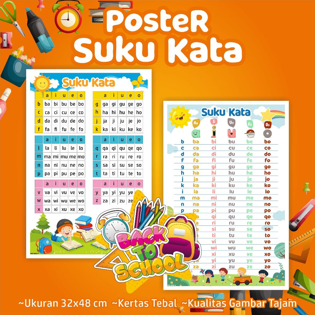 Poster belajar SUKU KATA - Poster edukasi anak belajar membaca suku kata aiueo