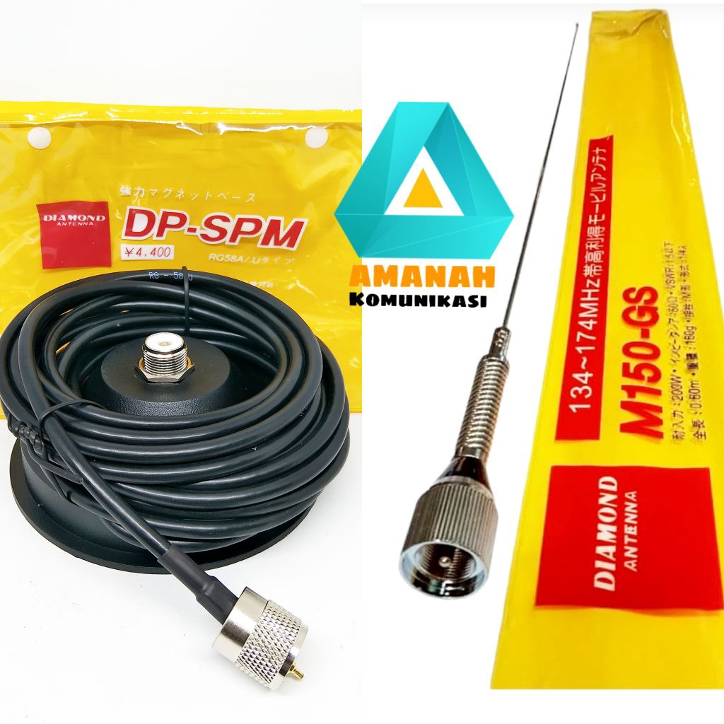 paket Antena Radio Rig mobil VHF