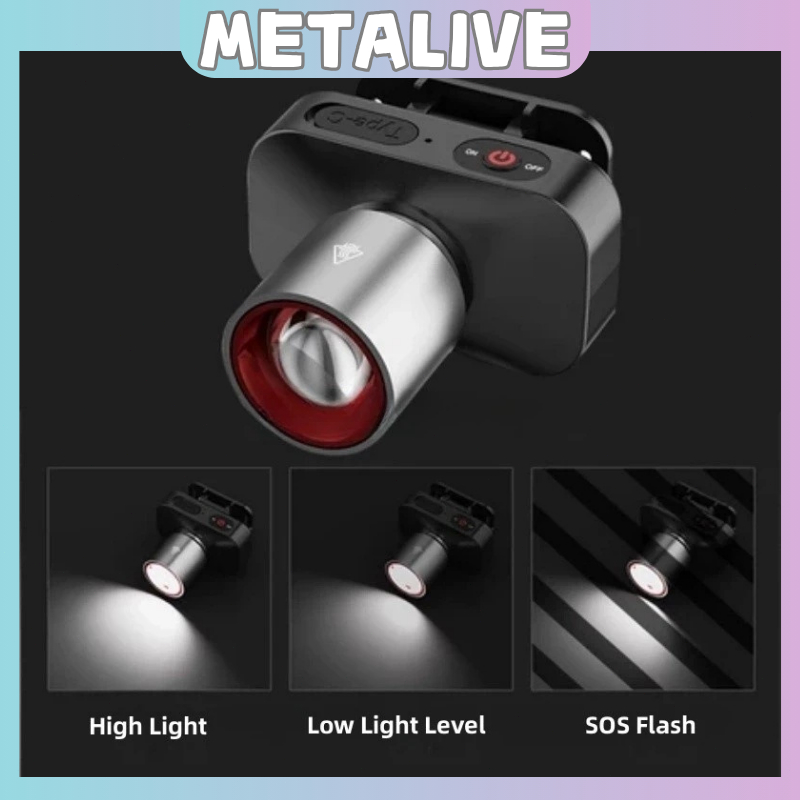 Senter Kepala LED Tropcore Senter Kepala Cahaya 60W LED Fokus Terang Senter Kepala Rechargeable Type