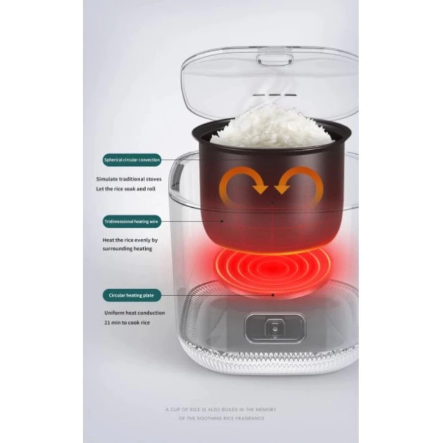 Terbaru [Tokopapatta Exclusive] Lunalife Mini Rice Cooker 0.8 Liter Portable Magic Com Magic Jar