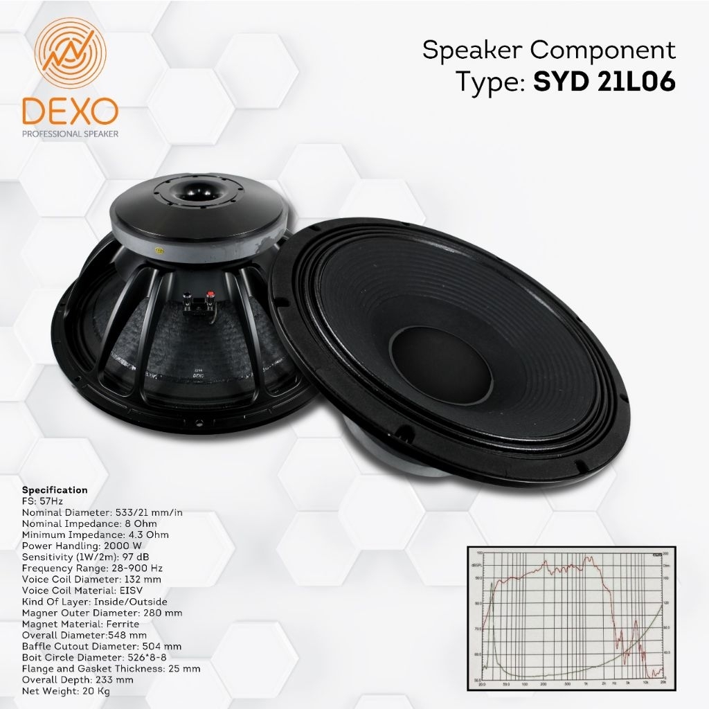 Speaker Dexo SYD 21L06 / Speaker 21in / Speaker Dexo original