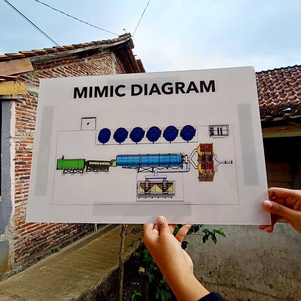 

PAPAN AKRILIK dan STIKER, DIAGRAM, AKRILIK CUSTOM, TULISAN AKRILIK FREE DESAIN ( A 209 )