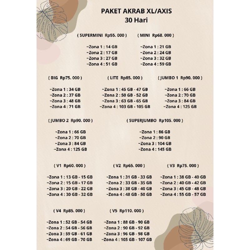 PAKET AXIS MURAH KUOTA AXIS MURAH KUOTA XL MURAH PAKET XL MURAH