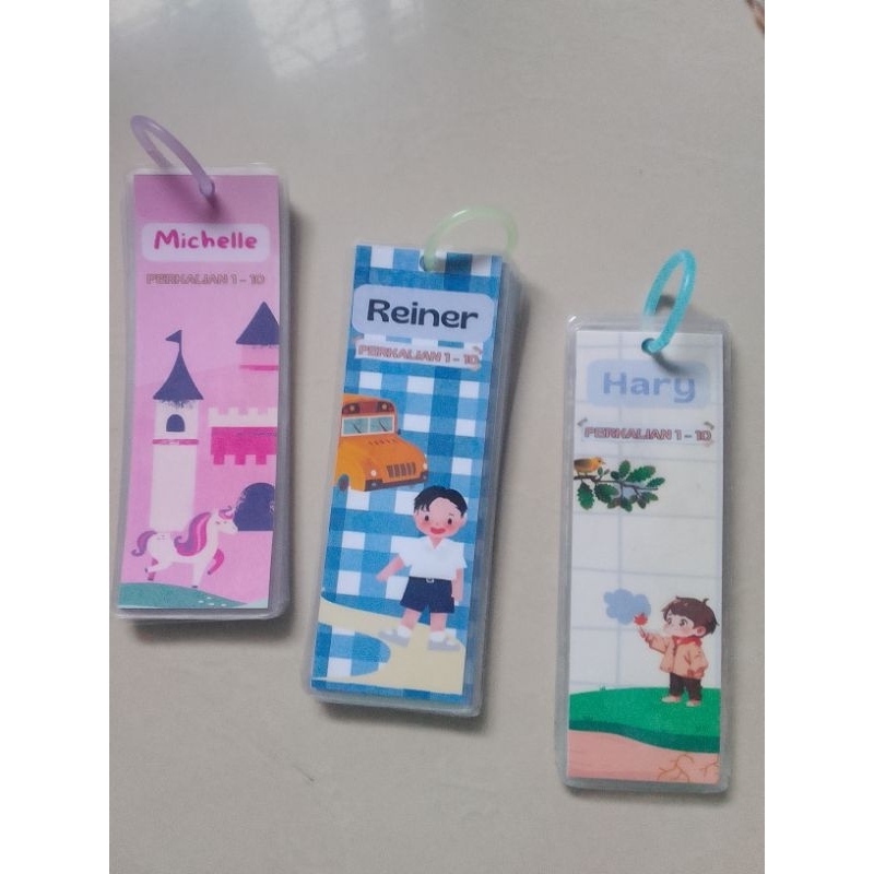 

Flashcard Perkalian 1-10 Art 260 Laminasi