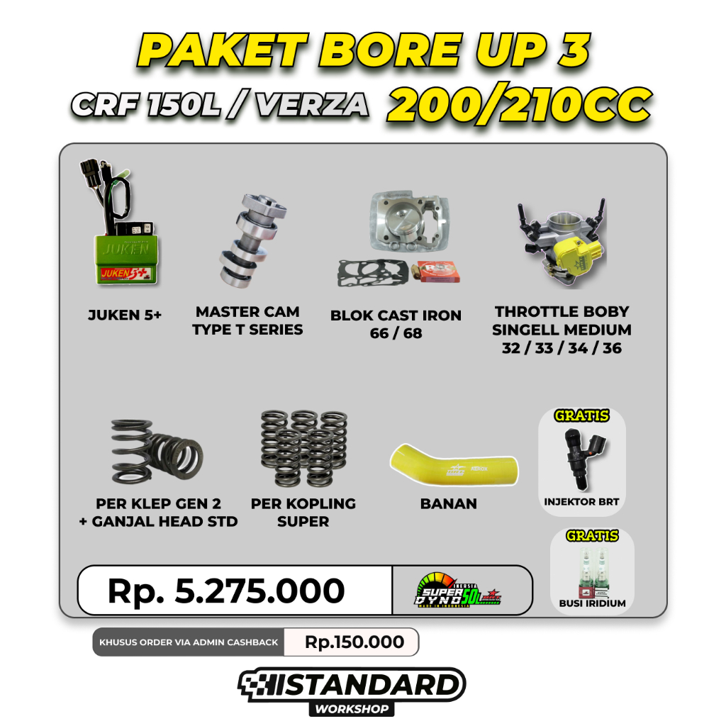 Paket Bore Up 3 juken 5+ CRF 150L Piston 66 68 200 210cc Spek Harian Touring Trabas