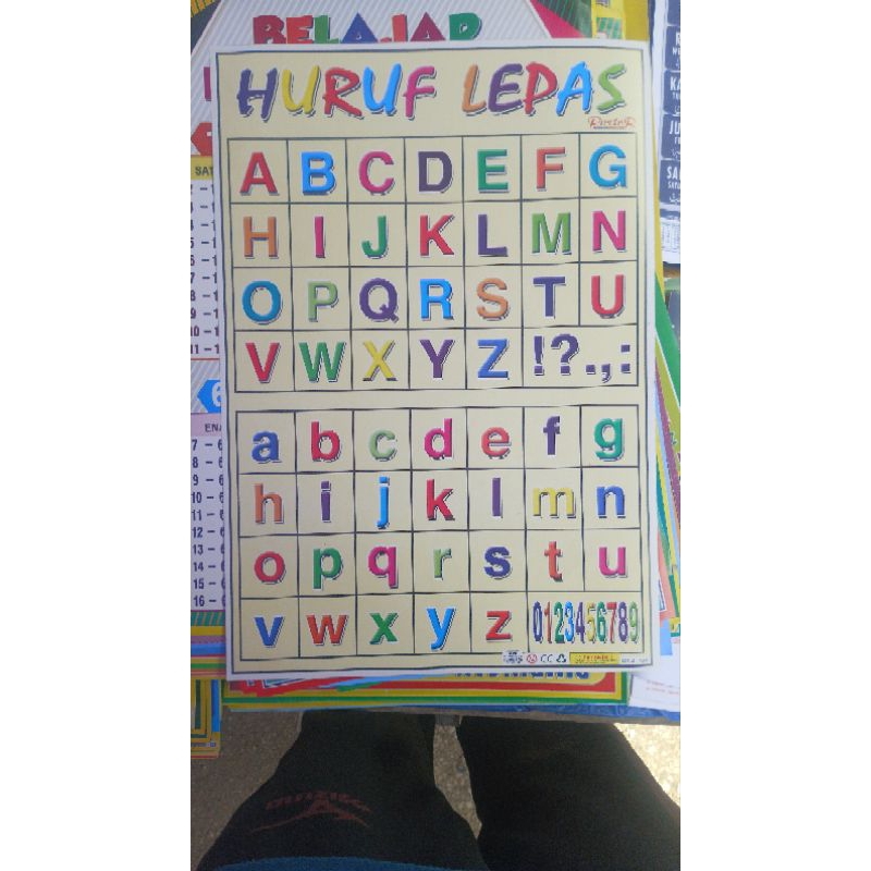 Poster gambar Huruf Alfabet, Angka, Huruf Hijaiyah, membaca, Penjumlahan, Pengurangan, Doa-doa, baca