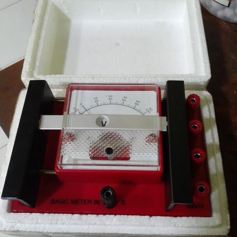 basic meter / meter dasar