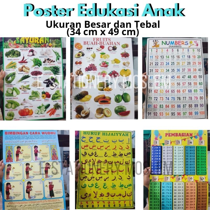 Poster Edukasi Anak Poster Anak Edukasi - Poster Hijaiyah Poster Angka Poster edukasi Balita