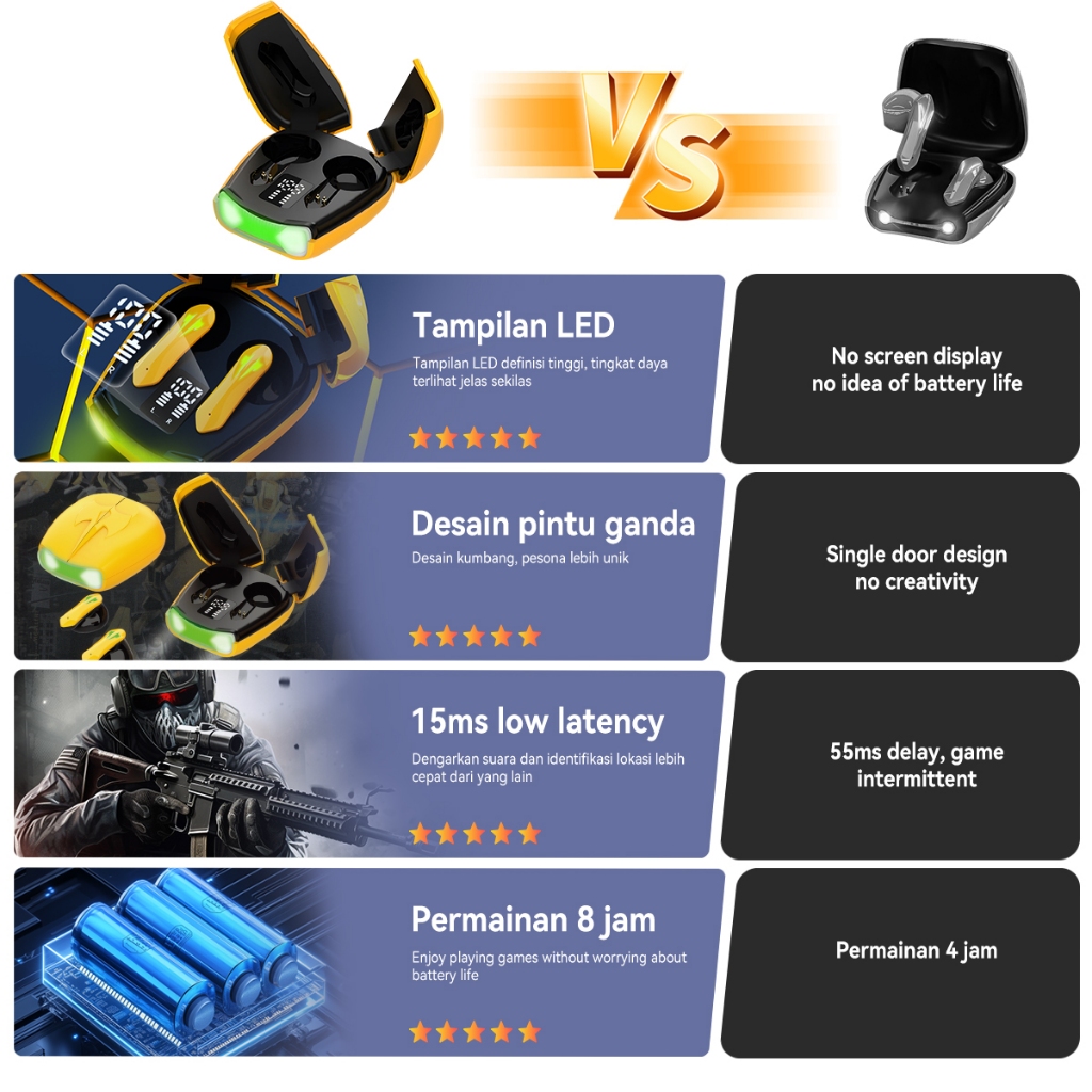 BIG SALE JOVITECH GM08 BLUETOOTH EARPHONE WIRELESS HEADSET BLUETOOTH 5.4 EARBUDS HIFI STEREO