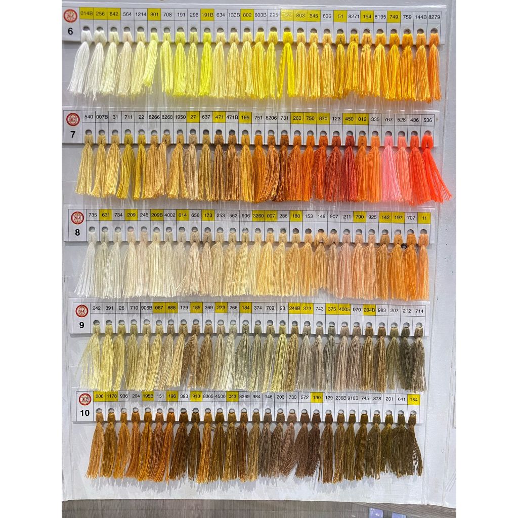 (Jual Per 3 Pcs & Lusin) Benang Jahit Extra 500 yard Biji benang jahit Lengkap Warna (Part 8)