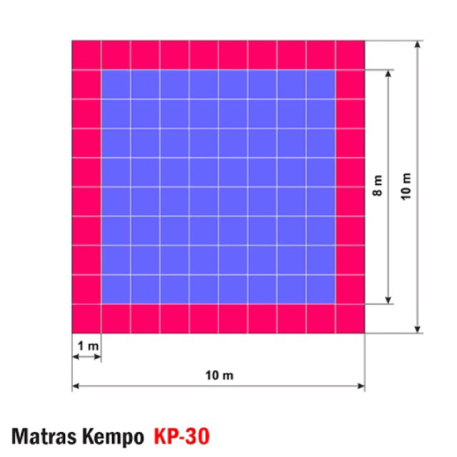 matras beladiri, kempo, karate, taekwondo, silat, jujitsu dll