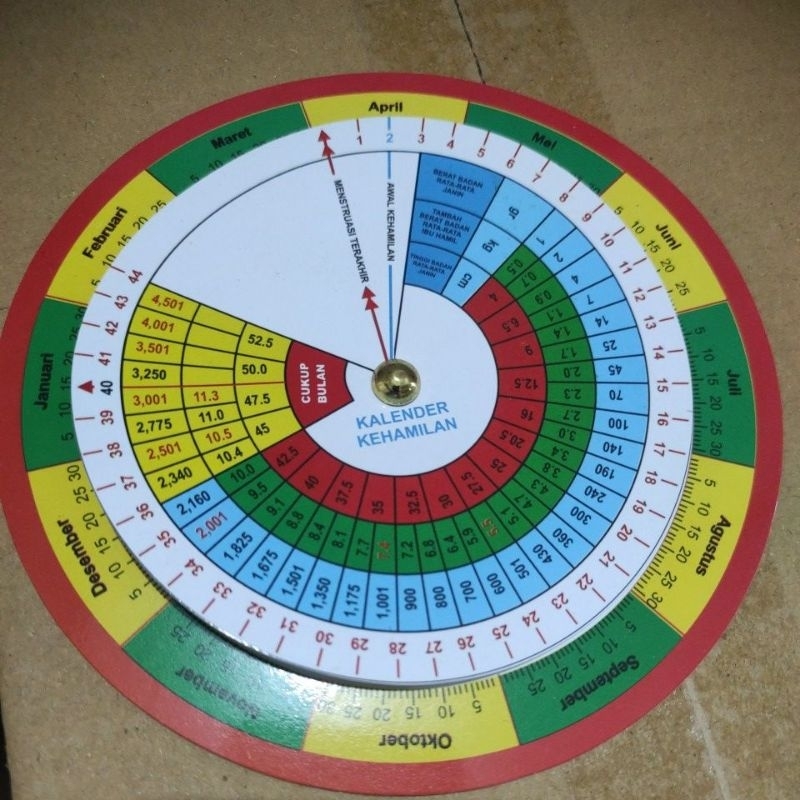 

Kalender ibu hamil