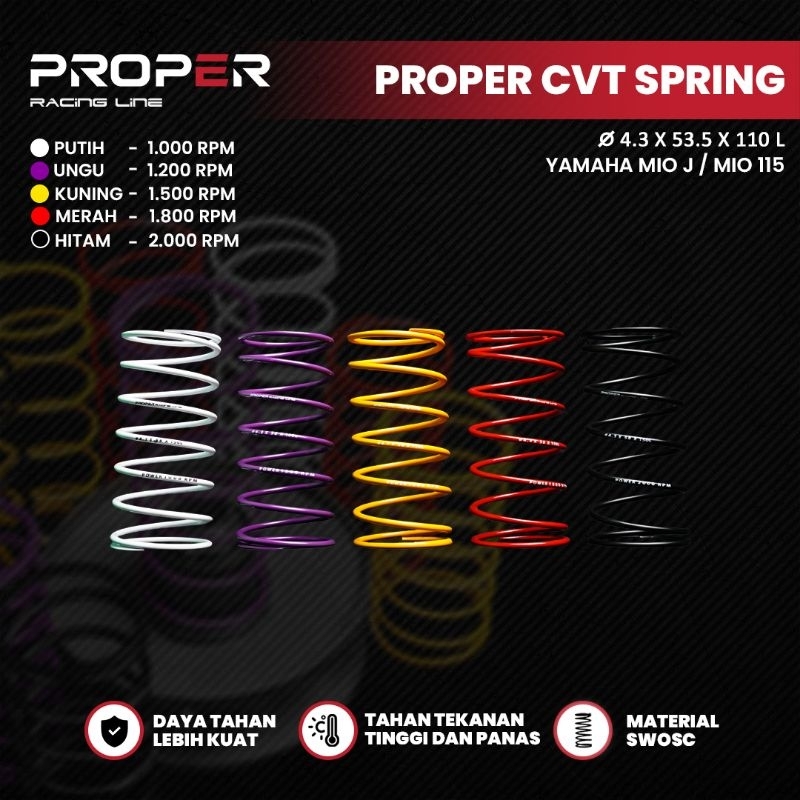 PER CVT MIO J /FINO 115/MIO GT 115/X-RIDE 115 PROPER RACING LINE ORIGINAL