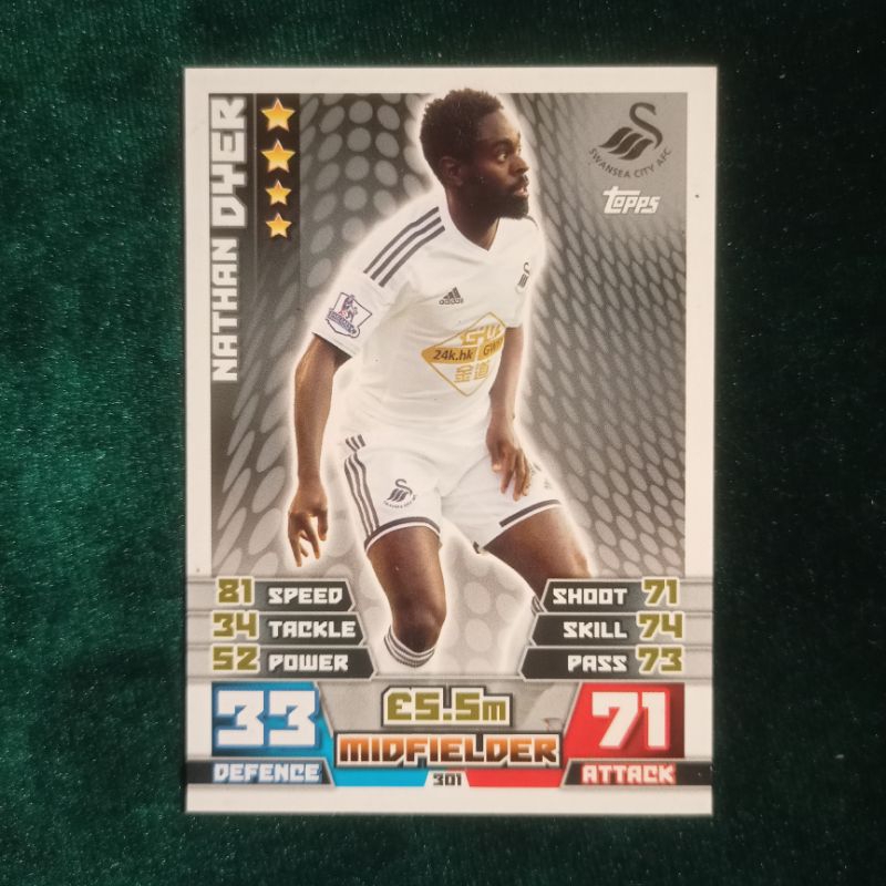Kartu Bola Swansea City AFC TOPPS NATHAN DYER