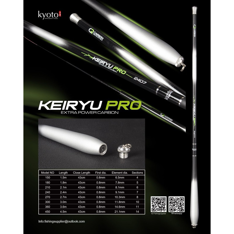 JORAN TEGEK KYOTO KEIRYU PRO