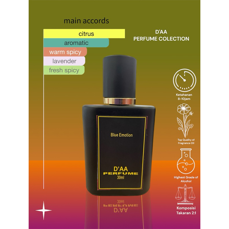 parfum pria blue emotion