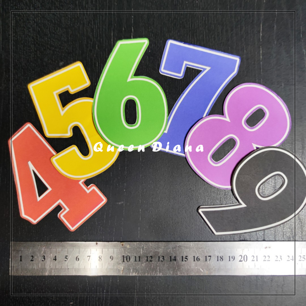 

stiker custom angka jumbo 10 cm bisa pilih angka dan warna stiker kertas doff